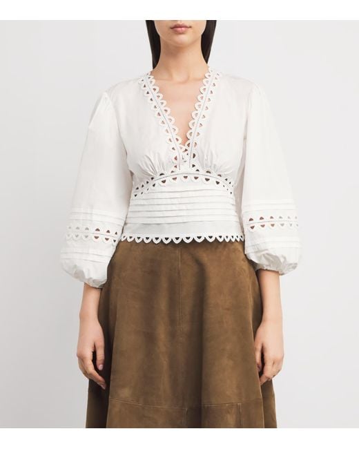 Sandro White Cotton Poplin Blouse
