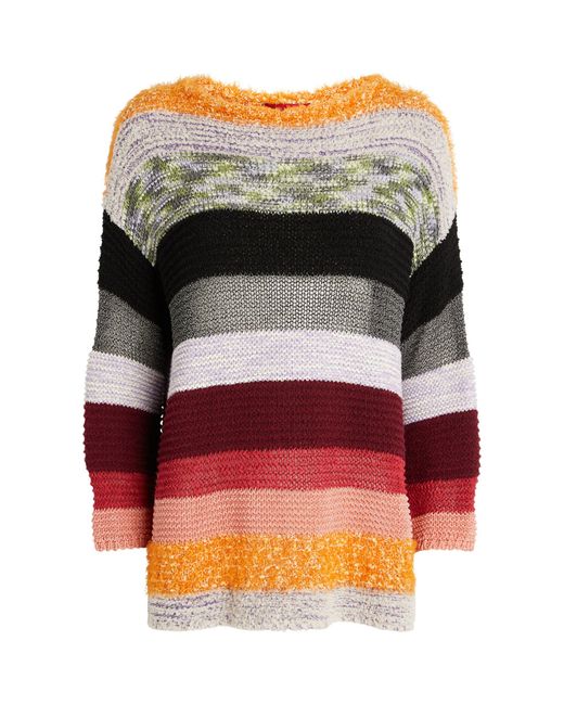 MAX&Co. Multicolor Patchwork Sweater
