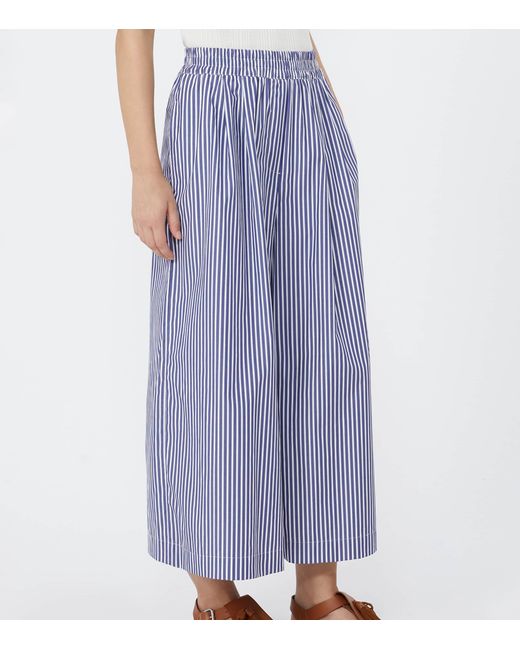 Weekend by Maxmara Blue Stripe Wide-Leg Trousers