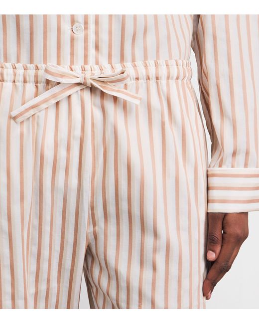 Derek Rose Multicolor Cotton Capri Pyjama Set