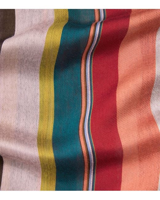 Paul Smith Red Signature Stripe Block Scarf for men