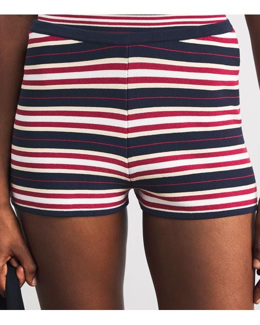 Faithfull The Brand Red Knitted Playa Shorts