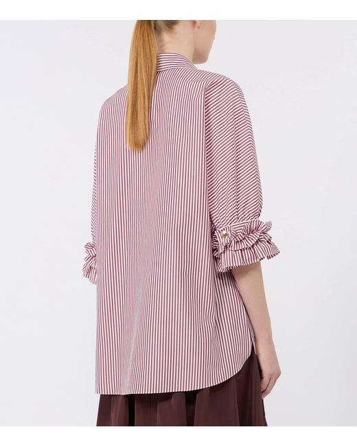Max Mara Pink Poplin Stripe Shirt
