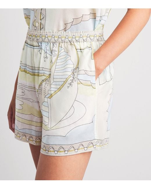 Tory Burch White Cotton Printed Shorts