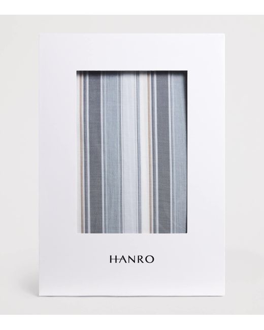 Hanro Blue Cotton Night & Day Sweatpants for men