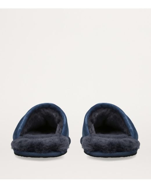 Ugg Blue Suede Scuff Slippers for men