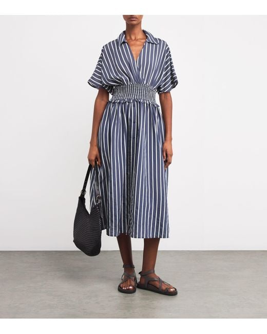 Claudie Pierlot Blue Modal-Blend Striped Midi Dress
