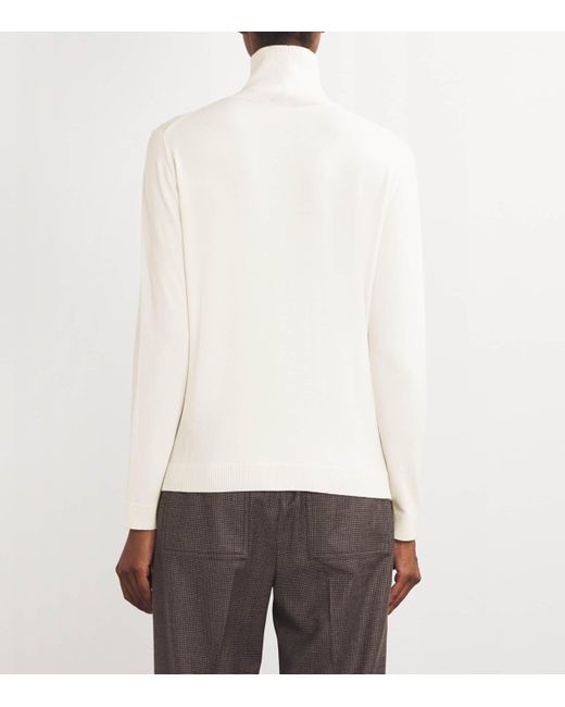 Weekend by Maxmara White Wool-Blend Rollneck Sweater