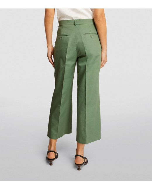 Weekend by Maxmara Green Linen Zircone Trousers
