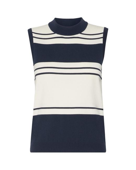 Weekend by Maxmara Blue Knitted Stripe Tank Top