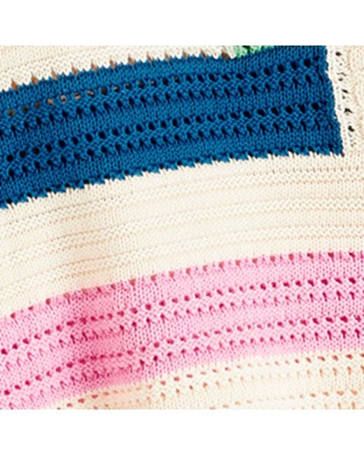 Chinti & Parker Red Organic Cotton Crochet Capri Shorts