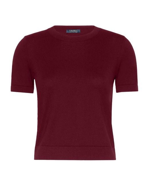 Max Mara Red Cotton-Cashmere-Silk Sweater