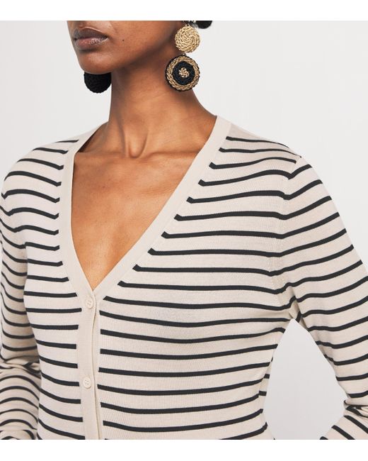 Max Mara Natural Virgin Wool Stripe Cardigan