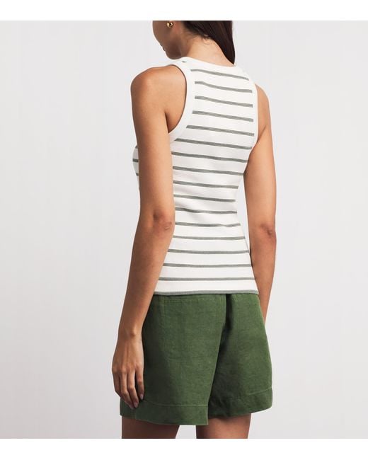 Vince White Rib-Knit Stripe Tank Top