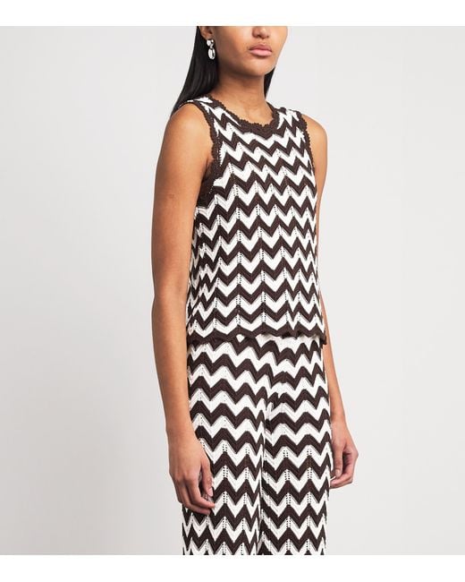 Maje Black Cotton Zigzag Crochet Top