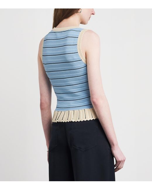 Claudie Pierlot Blue Knitted Pointelle Tank Top