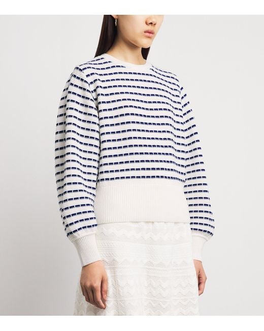 Molli Blue Virgin Wool Stripe Breton Sweater