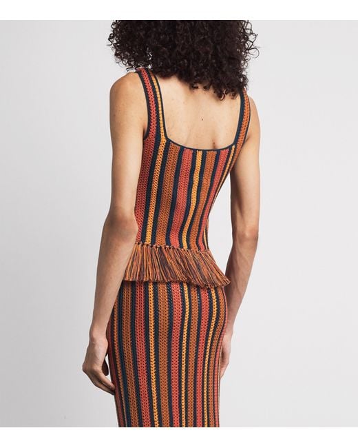 Escvdo Brown Fringe Misti Top