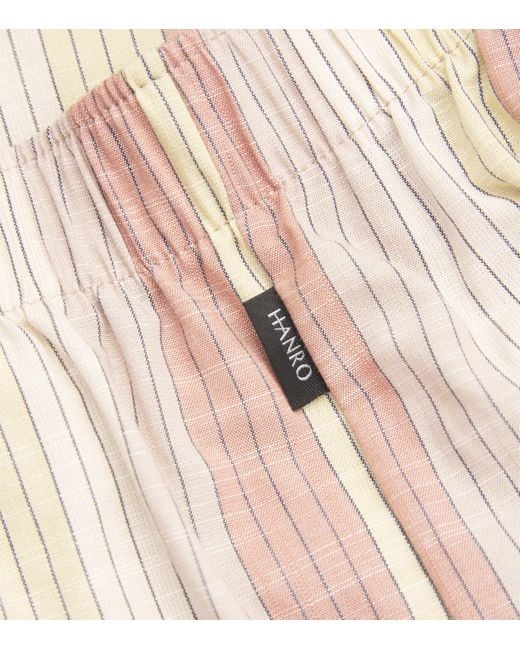 Hanro Pink Cotton Fancy Woven Boxer Shorts for men