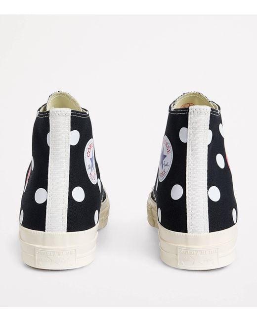 COMME DES GARÇONS PLAY Blue X Converse Polka Dot Heart Chuck Taylor All Star '70 High-Top Sneakers for men