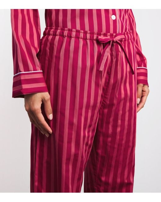 Derek Rose Red Cotton Stripe Pyjama Set