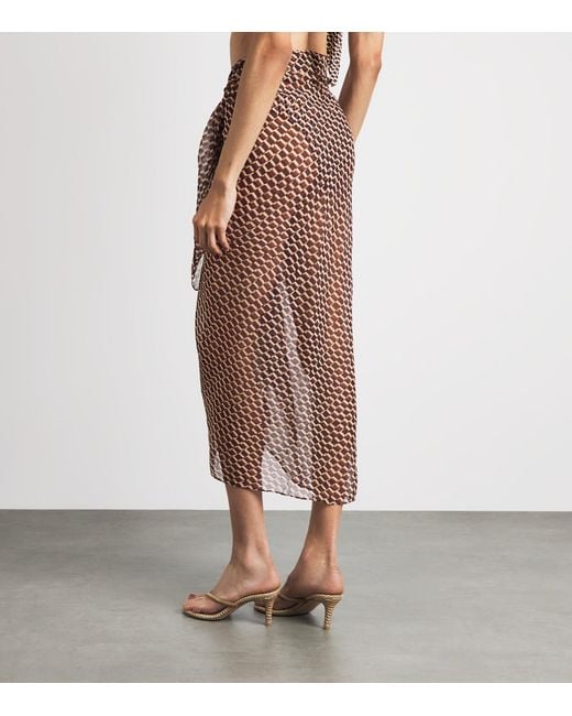 Away That Day Brown Santorini Sarong