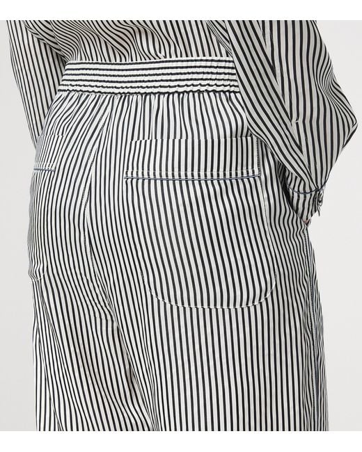 Tom Ford Gray Silk Striped Trousers