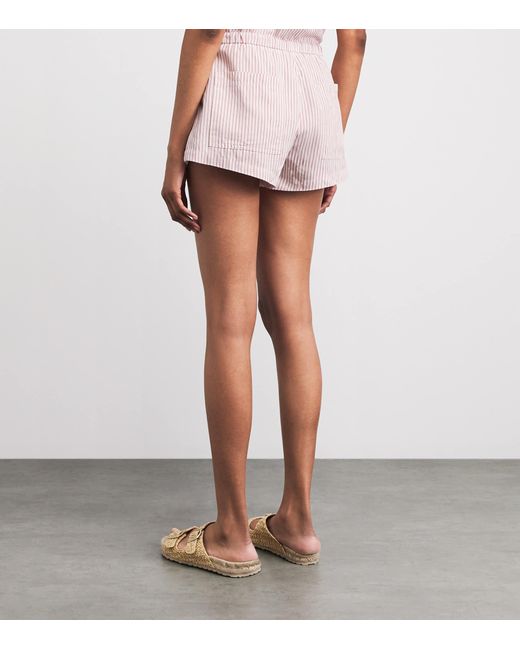 Citizens of Humanity Pink Stripe Este Drawstring Shorts