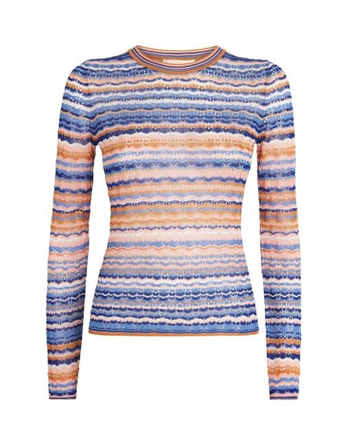 Ulla Johnson Blue Pointelle Stripe Lunaire Sweater