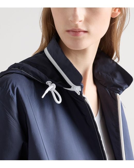 Prada Blue Re-Nylon Lightweight Jacket