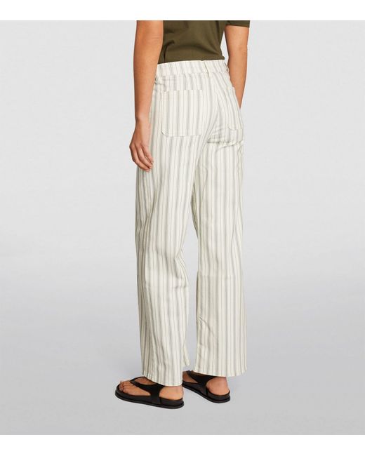 FRAME White Le Slim Palazzo Trousers