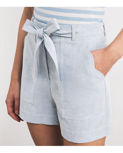 Claudie Pierlot Blue Belted Denim Shorts