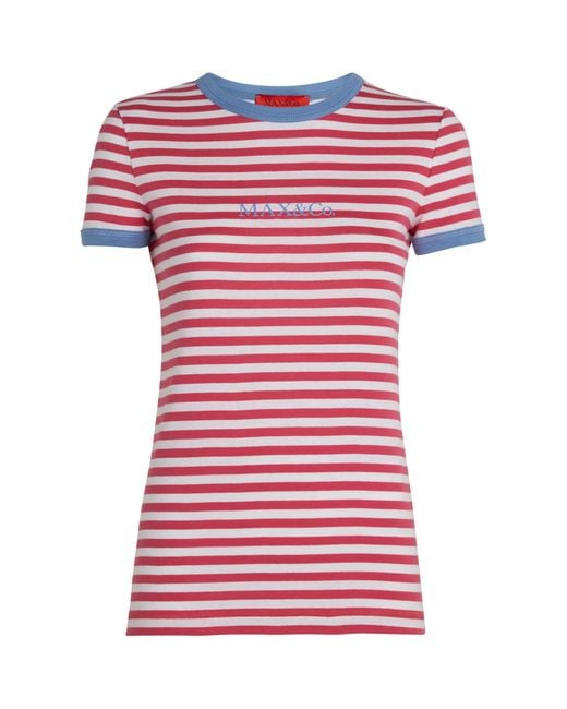 MAX&Co. Pink Striped Logo T-shirt