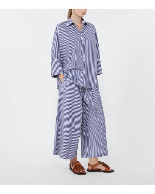 Weekend by Maxmara Blue Stripe Wide-Leg Trousers