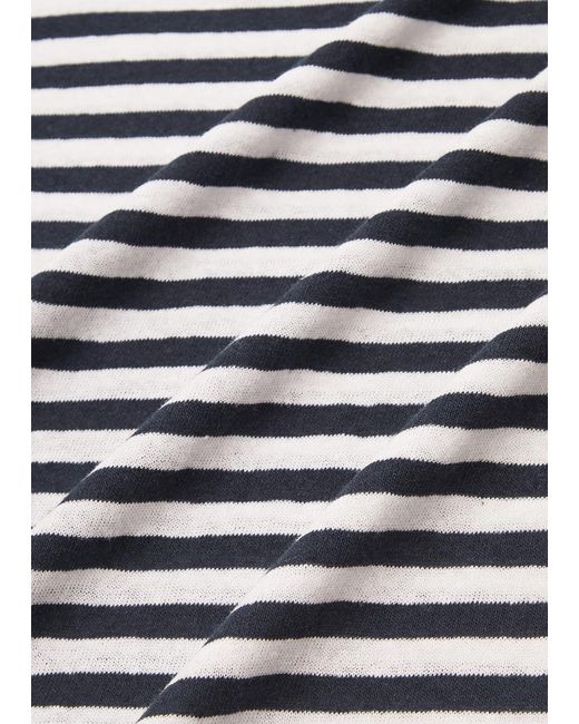 Boss Black Tiburt Striped Cotton-Blend T-Shirt for men