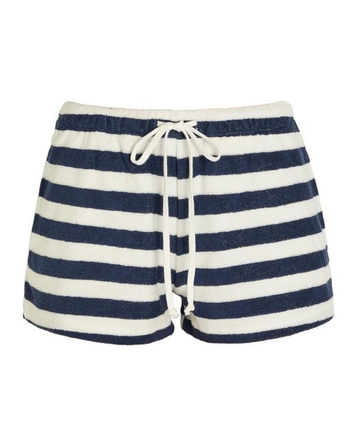 Suzie Kondi Blue Shallis Striped Terry Shorts