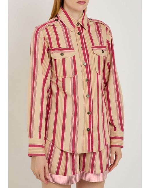 Isabel Marant Pink Gelva Striped Cotton Shirt