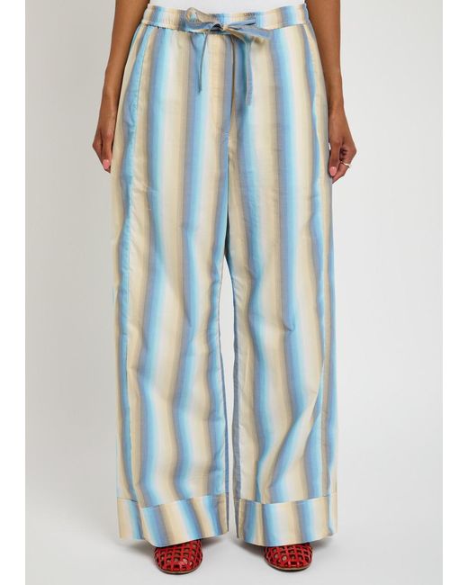 Ganni Blue Ombre Stripe Cotton-Poplin Trousers