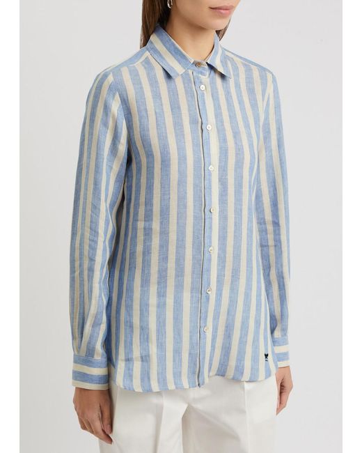 Weekend by Maxmara Blue Lari Striped Linen Shirt