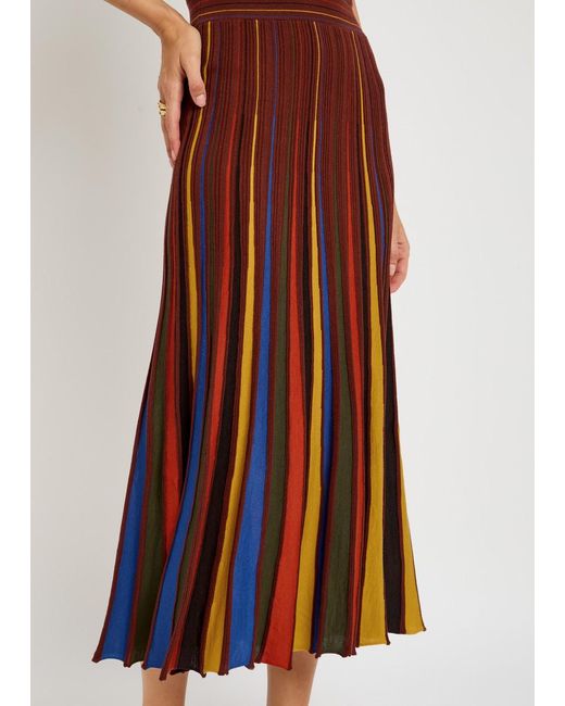 Gabriela Hearst Red Calypso Striped Wool Midi Shirt Dress