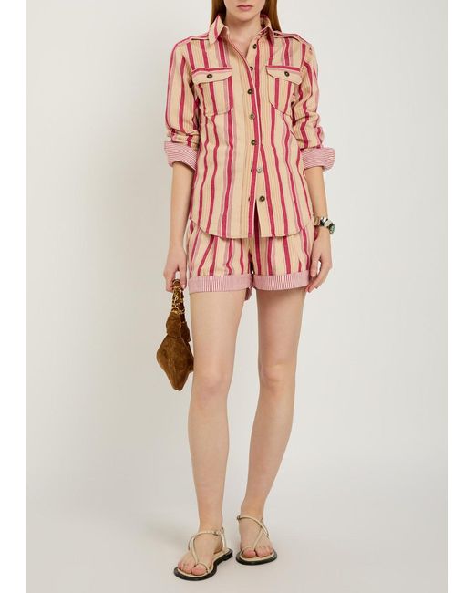 Isabel Marant Pink Nirma Striped Cotton Shorts