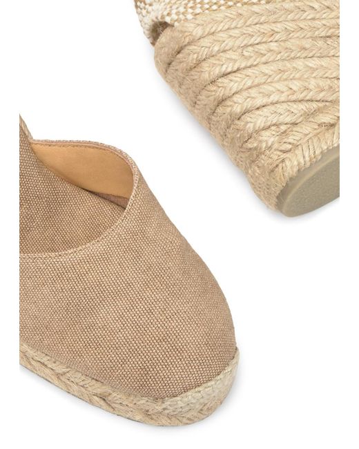 Castaner Natural Carina Canvas Wedge Espadrilles