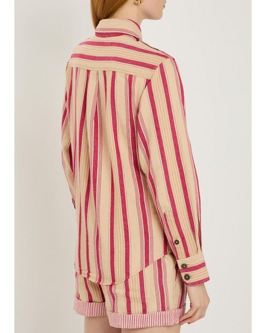 Isabel Marant Pink Gelva Striped Cotton Shirt