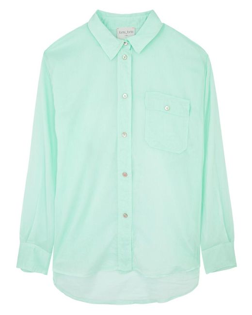 Forte Forte Green Forte_forte Semi-sheer Cotton-blend Shirt