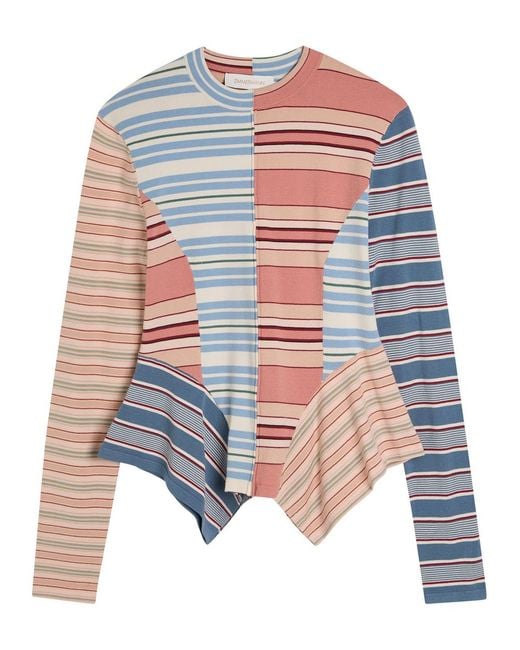 Zimmermann Blue Rebellion Spliced Striped Asymmetric Knit Top