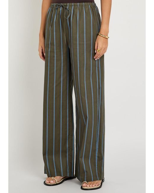 Staud Green Mateo Striped Stretch-Cotton Poplin Trousers