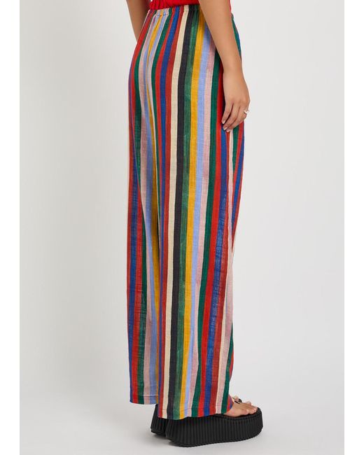 Staud Blue Mateo Striped Cotton Trousers