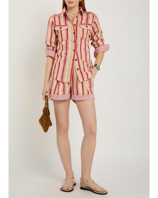 Isabel Marant Pink Gelva Striped Cotton Shirt