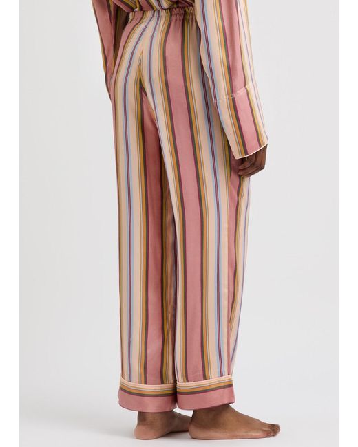 Sleeper Pink Pastelle Striped Satin Pyjama Trousers