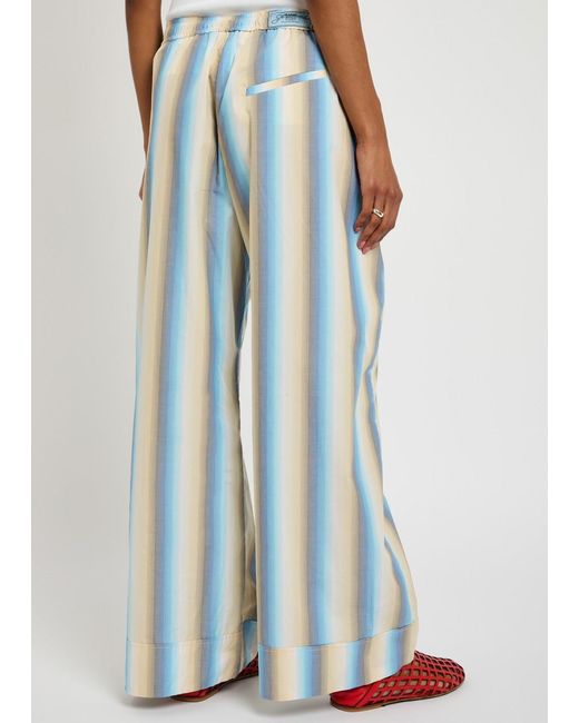 Ganni Blue Ombre Stripe Cotton-Poplin Trousers